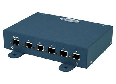 Clear-Com FreeSpeak II PD2203 Antenna Splitter